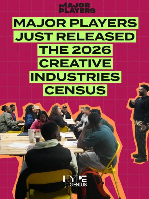The 2026 Creative Industry Census has just been released by @majorplayers, swipe through to see some of the data we found most interesting as well as our thoughts at the end. 📊 💭